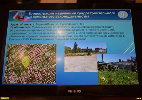 В Горячем Ключе через суды проведена схема по строительству 6 жилых домов по адресу: улица Ярославского, 146