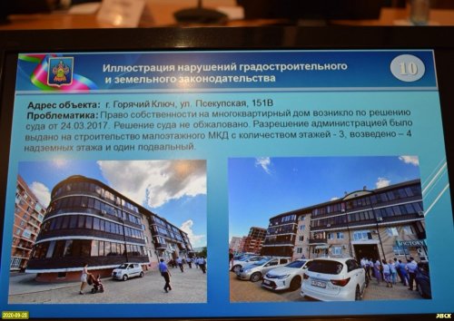 Одним из проблемных объектов в Горячем Ключе является строительство жилого дома по адресу: улица Псекупская, 151В