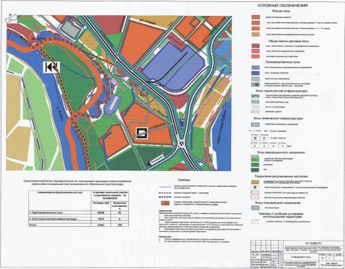 Предлагаемое изменение схемы зонирования генплана Краснодара в целях узаконивания размещения "гаражей" на берегу старицы Кубани