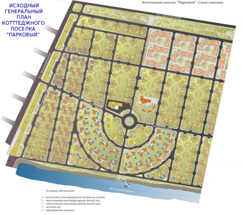 Схема исходного генерального плана коттеджного поселка "Парковый"