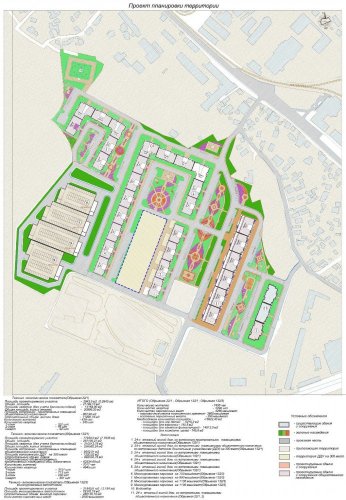 Схема планировки земельного участка под строительство нового жилого района в Краснодаре в районе улицы Обрывной
